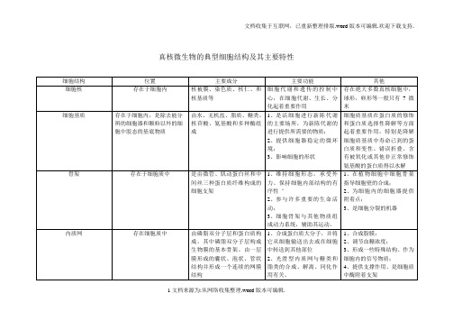 真核微生物的典型细胞结构及其主要特性