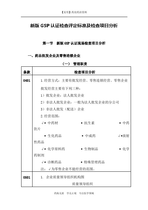 药店药房-新版GSP认证检查评定标准及检查项目分