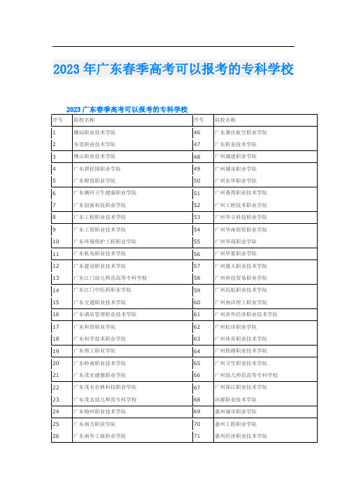 2023年广东春季高考可以报考的专科学校