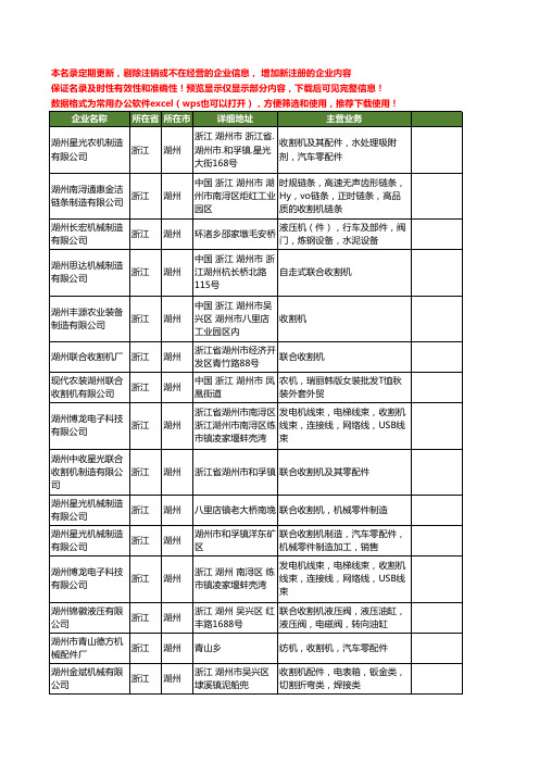 新版浙江省湖州收割机工商企业公司商家名录名单联系方式大全18家