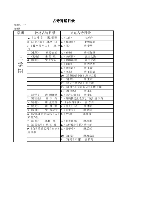 一年级必读书目及必备古诗