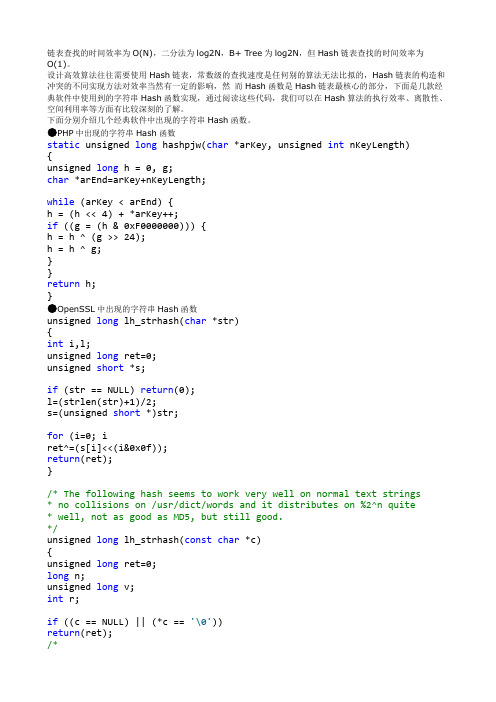 几种经典的Hash算法的实现(源代码)