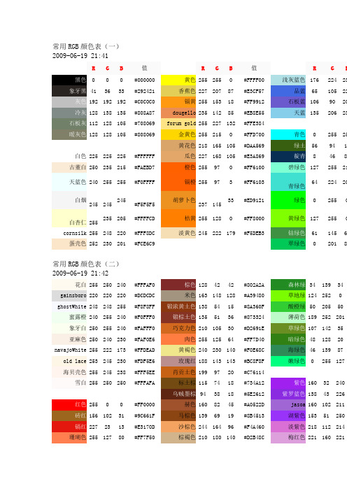 (整理)常用颜色的RGB和HSB(HSL)值