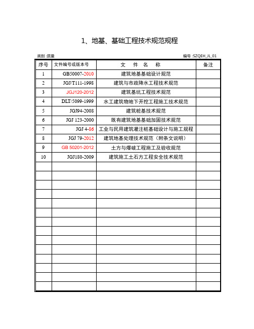 2013年现行工程标准。规范。规程一览表11