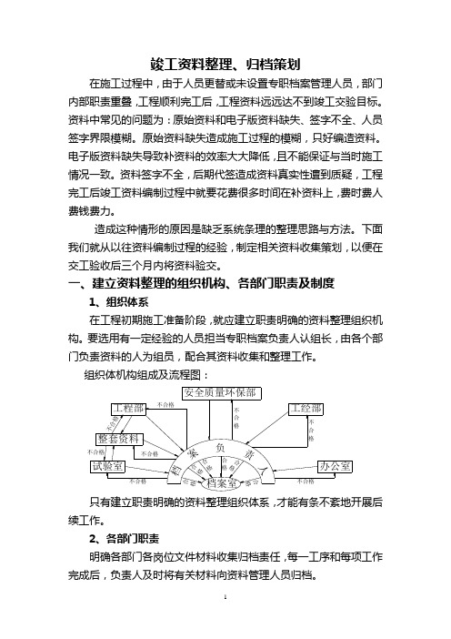 竣工资料整理、归档策划