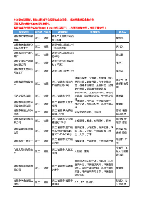 2020新版浙江省诸暨空调工商企业公司名录名单黄页联系方式大全65家