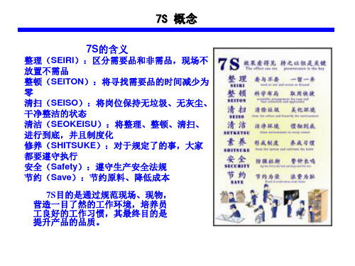 SMT车间的7S标准