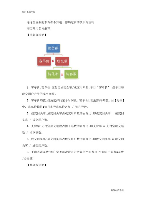 连这些重要的东西都不知道!你确定真的认识淘宝吗