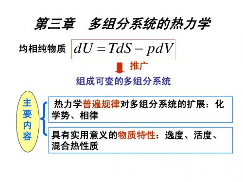 3-1-多组分体系