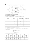 128503-管理运筹学-习题-06-动态规划