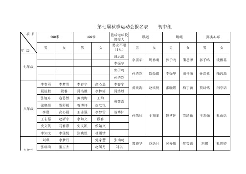 2017校运动会报名表初中空表