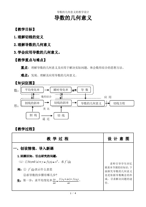 导数的几何意义的教学设计