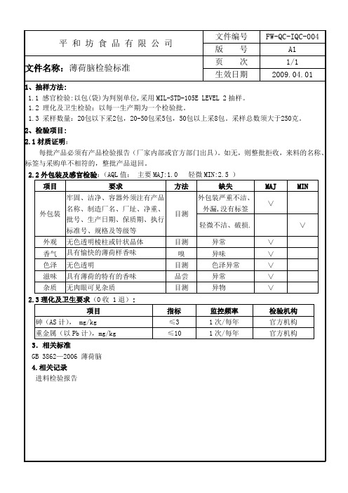 薄荷脑检验标准004