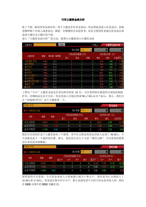 0410每日一技 巧用主题资金流分析