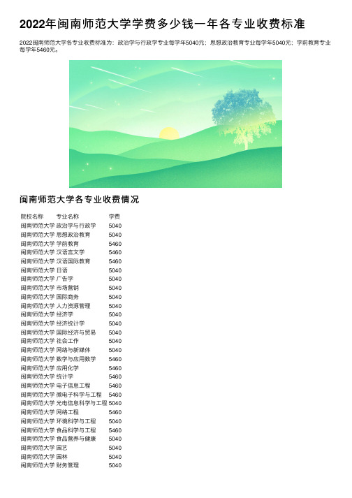 2022年闽南师范大学学费多少钱一年各专业收费标准