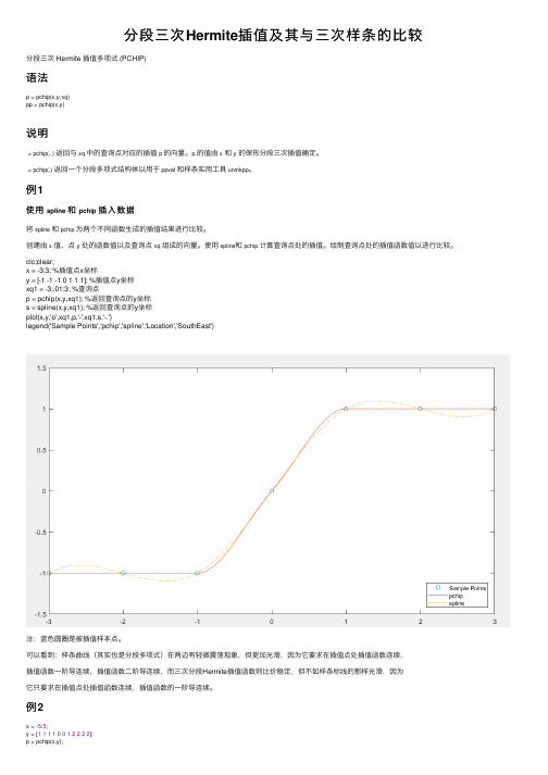 分段三次Hermite插值及其与三次样条的比较