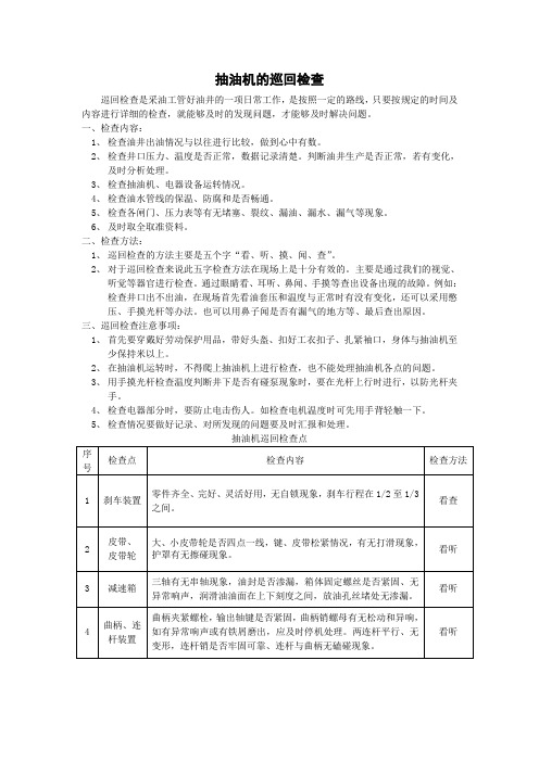 抽油机的巡回检查