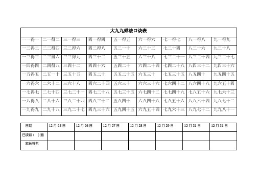 大九九乘法口诀表