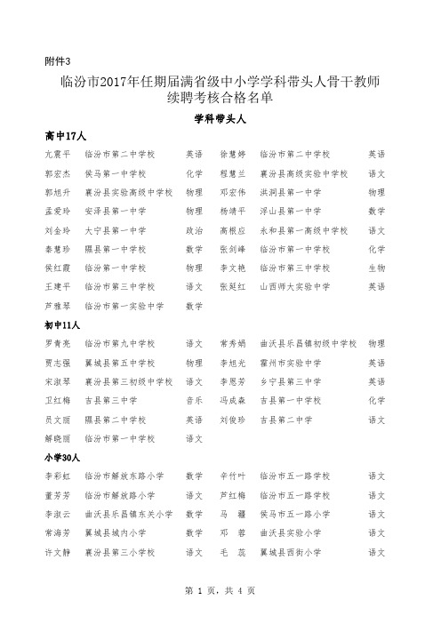 临汾级学科骨干