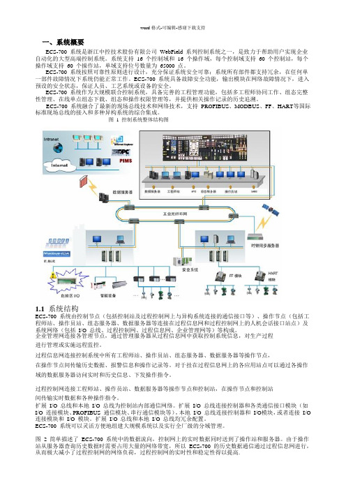 ECS-700