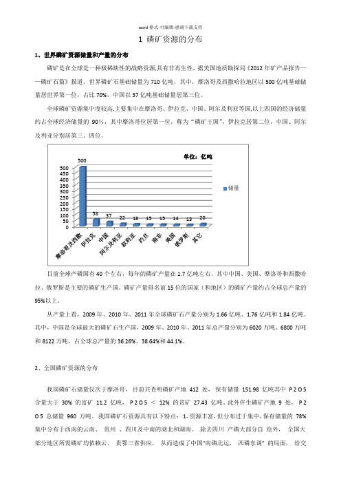 1-磷矿资源的分布