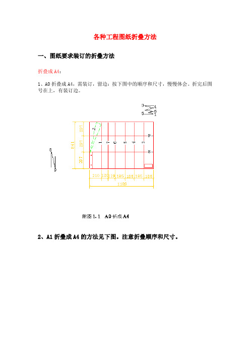 各种工程图纸折叠方法89436