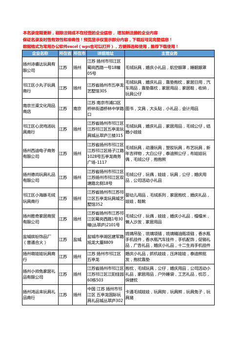 新版江苏省婚庆小礼品工商企业公司商家名录名单联系方式大全26家