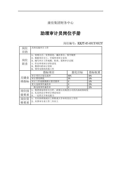 助理审计员岗位说明书