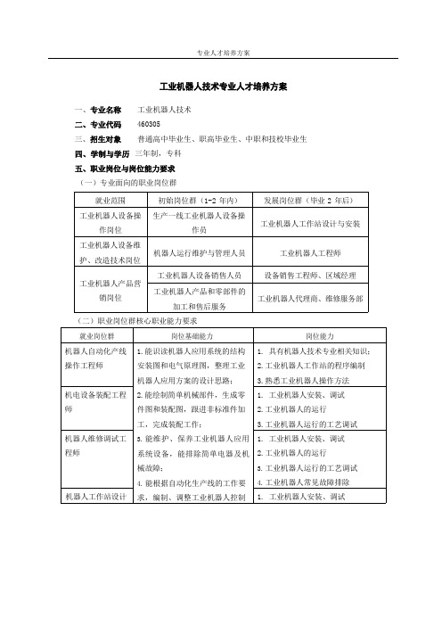 工业机器人技术专业人才培养方案(高职)