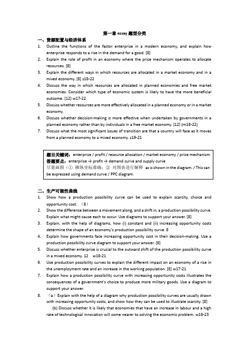 A level AP IB 经济学 Economics 历年Essay真题完美打印Chapter 1 essay(学生练习版)