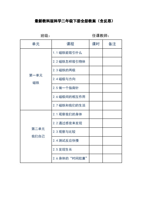 新教科版科学二年级下册全册教案(含反思)