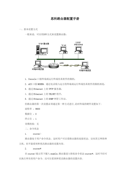 Cisco思科路由器配置手册