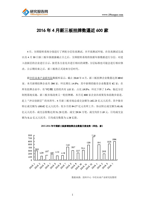 2016年4月新三板挂牌数逼近600家