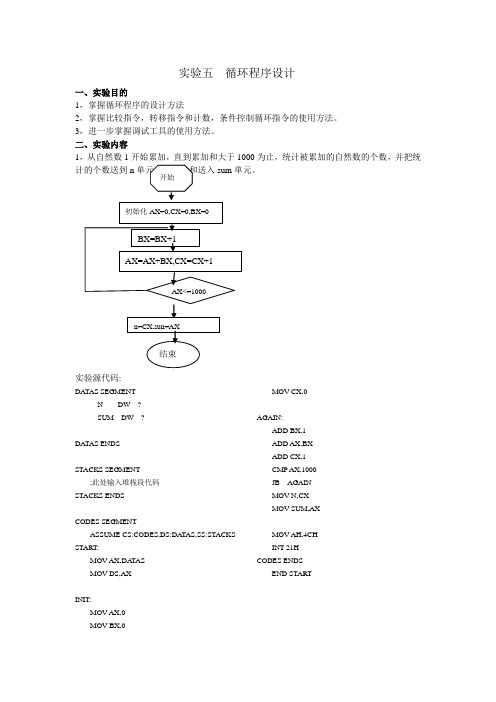 汇编语言循环程序设计