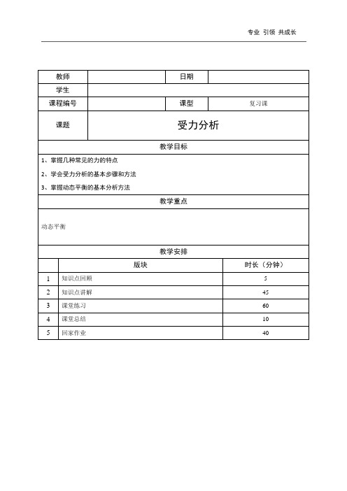 高中物理——受力分析