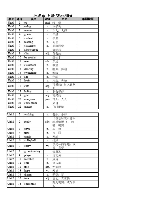 初一上册-江苏-英语词汇表-默写表