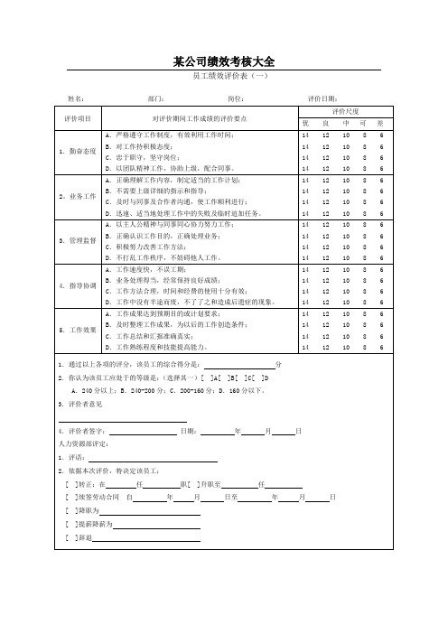 最热门企业常用绩效考核表格全套(适合大小公司)