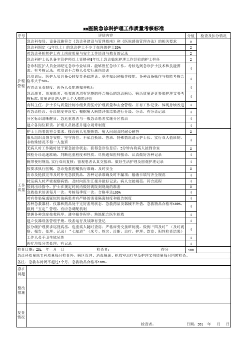 医院急诊科护理工作质量考核标准