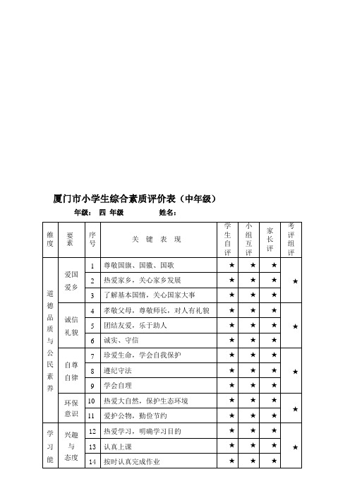 (打印模板)小学生综合素质评价表(1)汇编