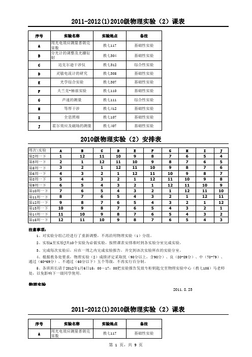 2010级物理实验(2)课表