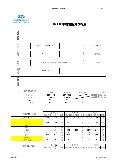 TD-LTE单站性能测试报告 - 梁平红十字医院-ZLH