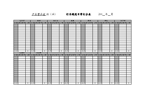 沪东营业室_柜台组班员x日常打分表3.0 (2)