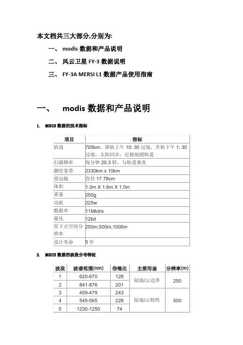 风云卫星和MODIS数据及产品说明