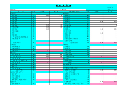 最新(一般纳税人)编制现金流量表-资产负债表-利润表-外表输入