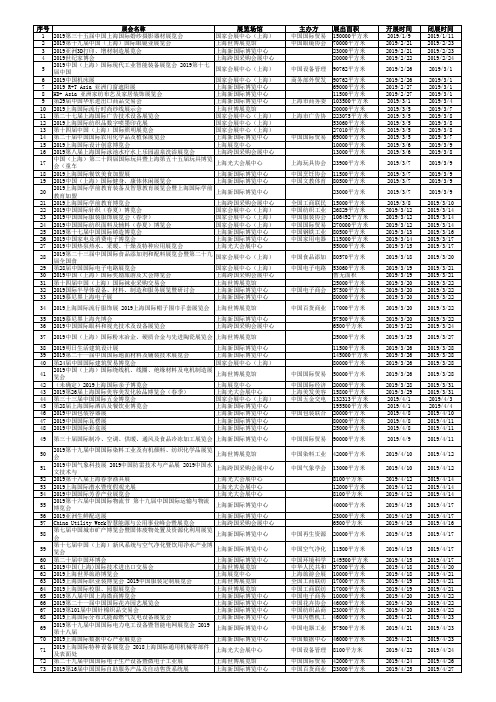 2019上海展会排期表(供参考)