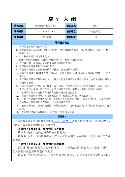 做最有价值的员工2内容大纲05.19