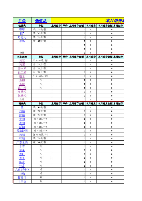 餐饮仓库进销存表