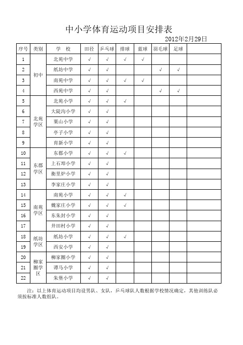 中小学体育运动项目安排表