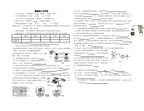 植物的三大作用