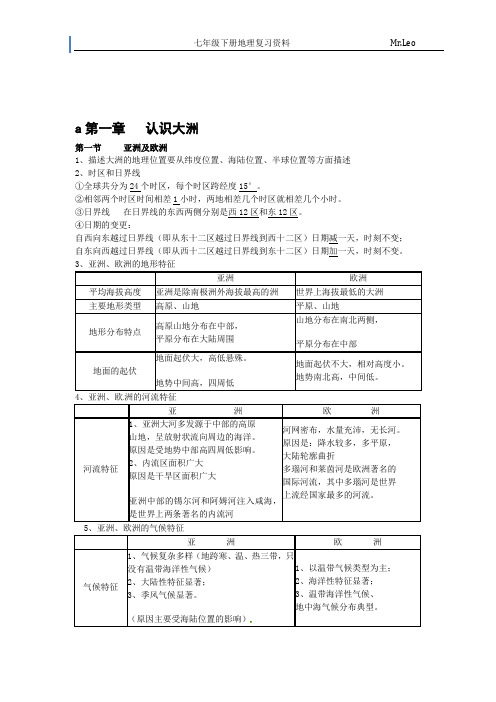 七年级下册地理期末复习提纲+整理知识点+习题+答案(湘教版)